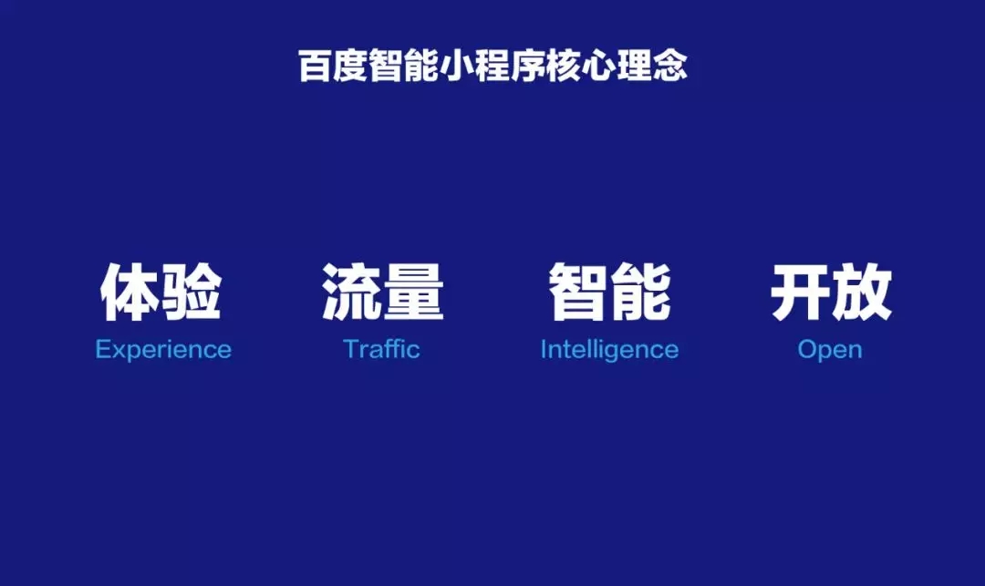 百度舉辦了一場(chǎng)智能小程序閉門(mén)會(huì)議內(nèi)容是什么